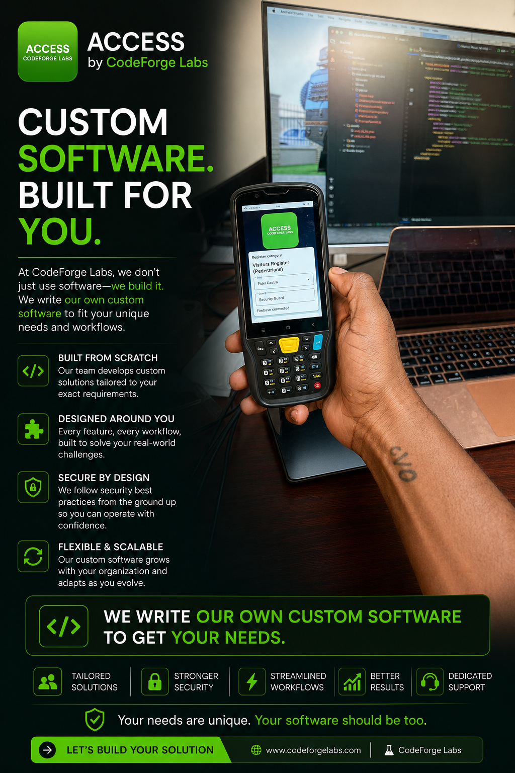 Custom software development promotional graphic
